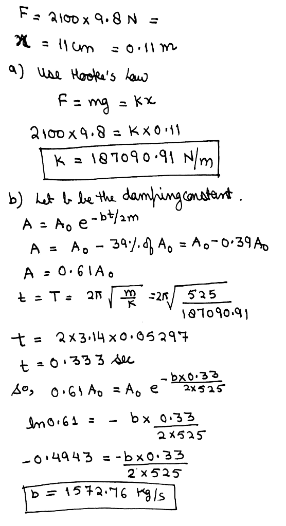 F = 2100 x 9.8 N = x = llcm = 0.11 m a) Use Hookes how 1. F= mg = kx 2100 x 9.8 = KX0.11 Ik = 187090.91 N/m b) het to be the