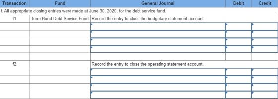 Debit Credit Transaction Fund General Journal f. All appropriate closing entries were made at June 30, 2020, for the debt ser