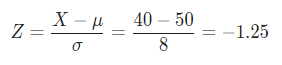 Z = = = 40 - 50 = -1.25