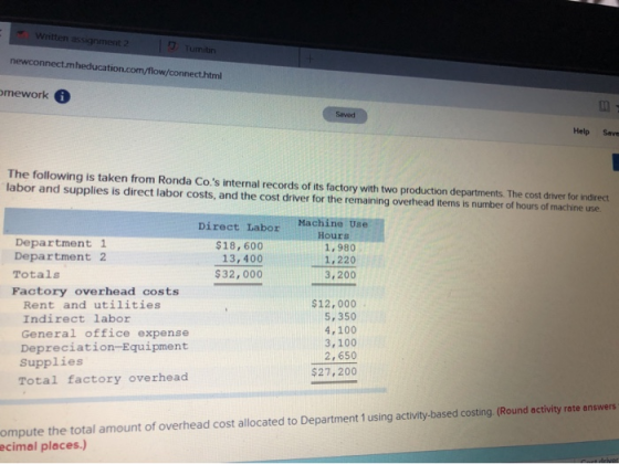 Tumitin newconnect.mheducation.com/flow/connect.html mework Saved Help Save The following is taken from Ronda Co.s internal
