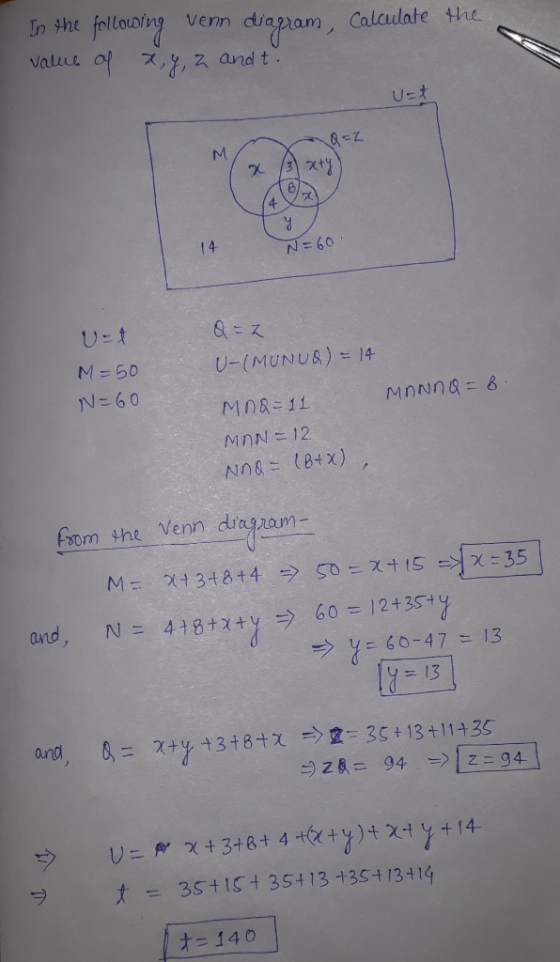 n the folouoing venn diamam, Calclate the value 어 ㅈ-YAand t ズ 14 = 60 N 60 しBHX) NAに Foom the Venn daguam 13 メー35t IS t 35t 1
