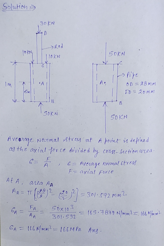 Solution 30KN D Rod lolong 50KN LOKN C Im Pipe OD = 28mm ID = 20 mm B B A SOKN 50KN Avearoge nos mal stress at a point is def