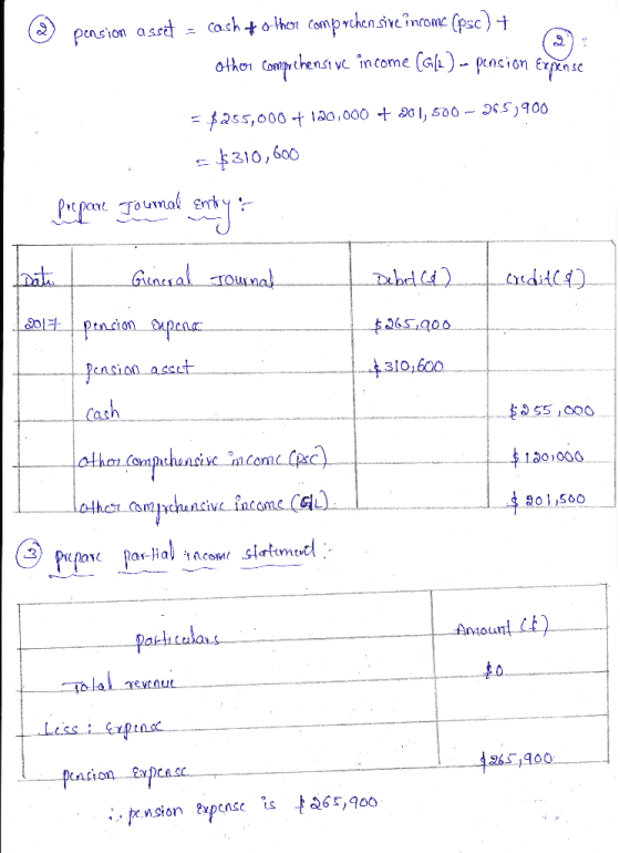@ pension asset = cash #other comprchen sive income (psc) + Other Comprehensive income (ALL) - pension Expense = $255,000 + 1