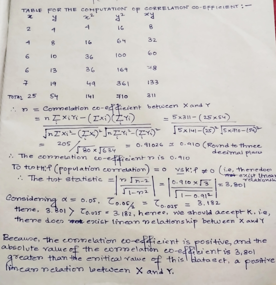 TABLE FOR THE COMPUTATION OF CORRELATION CO-EFFICIENT :- xy 32 EX NToot 18 1 - 10 36 100 6 13 36 169 7 19 49 361 133 TOTAL 25