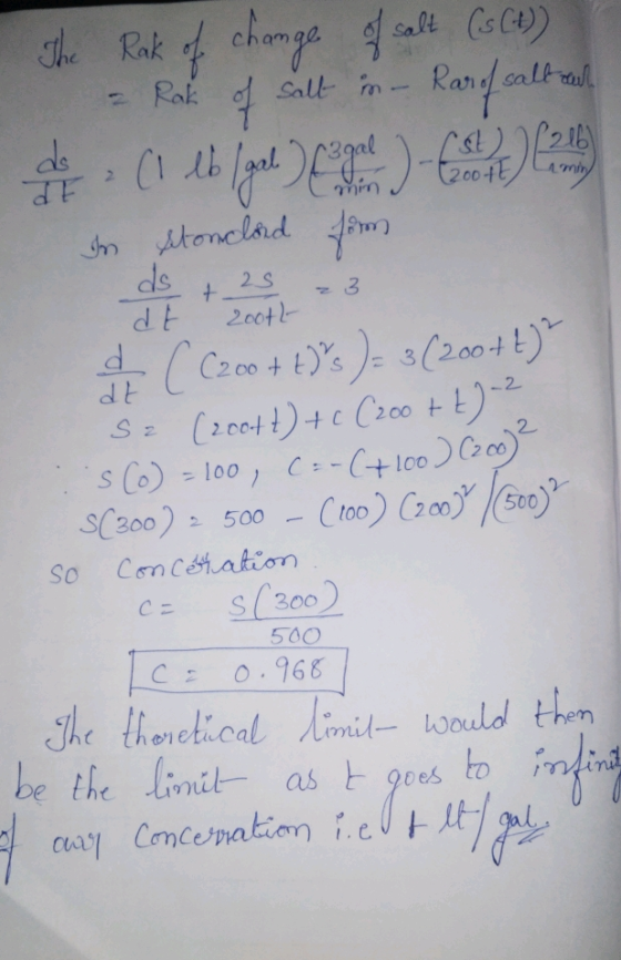 2 2 (200)1oo (300 5 0O ould then The theelical be the linilt a cua