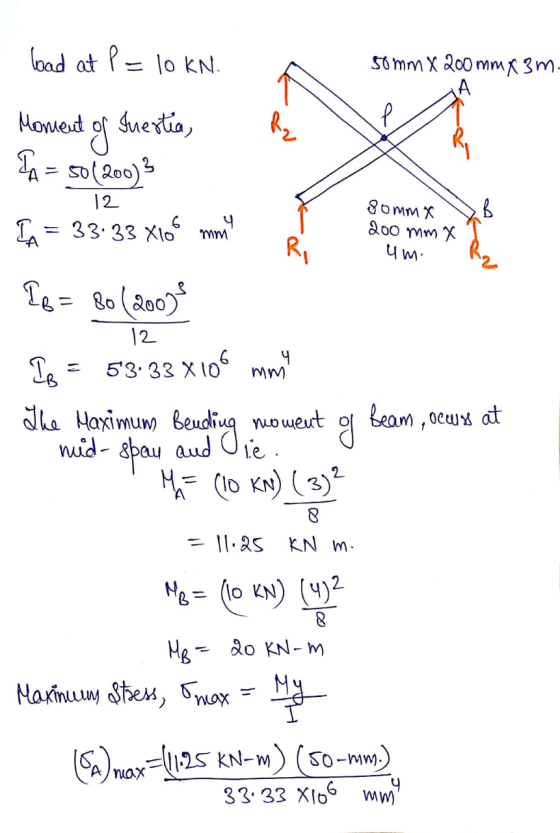 50mm X 200 mmx3m- A R₂ In = 50(200) 12 to Mons (10 KN) (3) load at P = 10 kN. Moment of Snertia, In = 33.33 X106 80 (200) Is