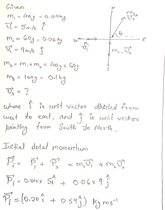 Civen M- 0=o.04g 5m/s m. = Goy- 0.06 E m/s M3 where ib unit vectos datcted from wot to east, and 6 unit vetos aintiny Inttial