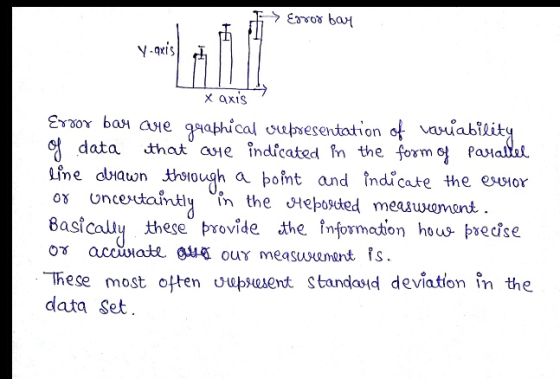 Esos bai Y- ris x axis ET3OY ba aie qaphical oupsesentation of vaiability that ae îndicated fn the form st Patallel data Line
