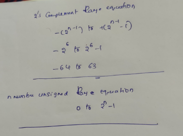 as Complement laye equation -con-ty to ta?-1) -0to - -64 to 63 n numbe unsigned Pay & equeration oto 21