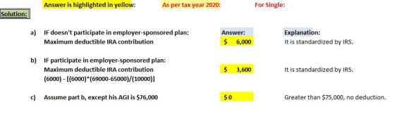 Answer is highlighted in yellow: As per tax year 2020: For Single: Solution: a) IF doesnt participate in employer-sponsored