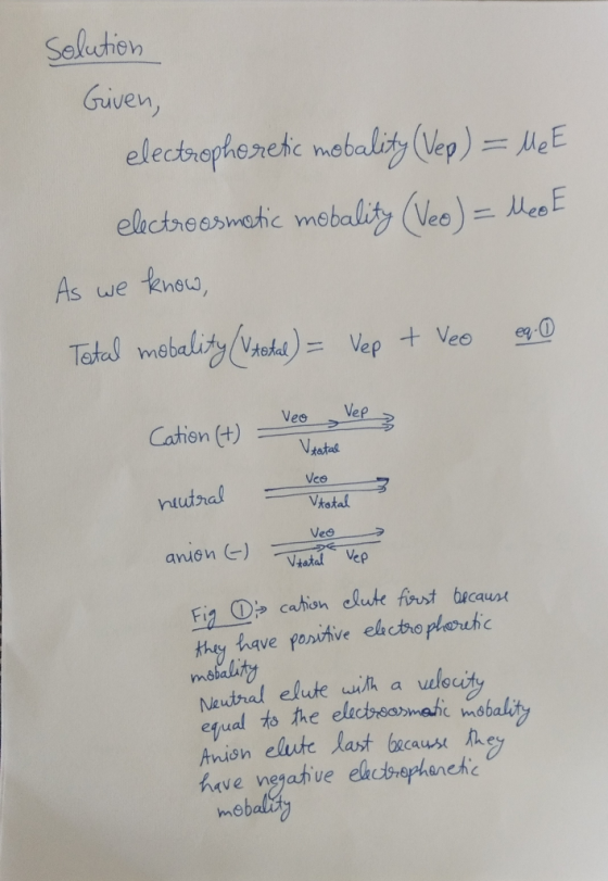 solution Given, electrophoretic mobality (Vep) = Me E electroesmatic mobality (Veo) = MeoE As we know, Tatal mobality (V tota