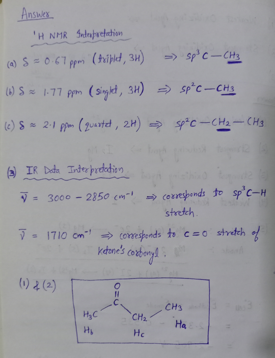 Answer H NMR Interpretation (a) S = 0.67 ppm (Axiblet, 34) - Sp²c-CH3 (6) S = 1.77 ppm ( singlet, 3H) = sp²C-CH3 (c) & ~ 2.1