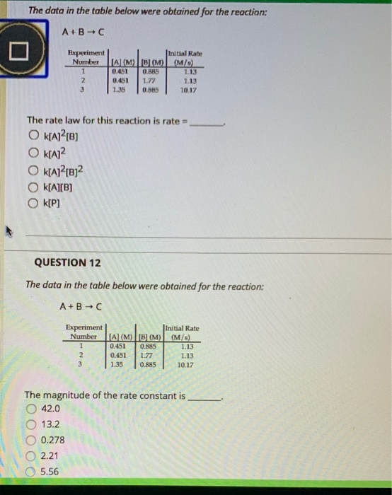 The data in the table below were obtained for the reaction: A+B+C Experiment Initial Rate Number TAMB (M) (MS) 0451 0.885 045