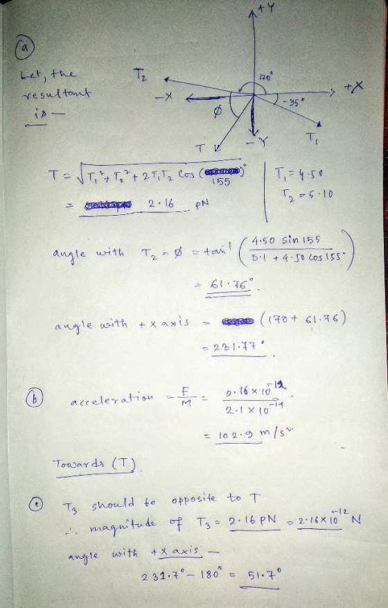 120 Let, the resultant - X Ti TK TENT + T. + 27,1, Cos ( 2) 155 - 40 2.16 PN T = 4.50 T = 5.10 angle with ( 4.50 sin 155 T₂ =