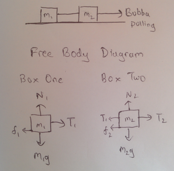 กา potlin Free Body Dram Box One 2.
