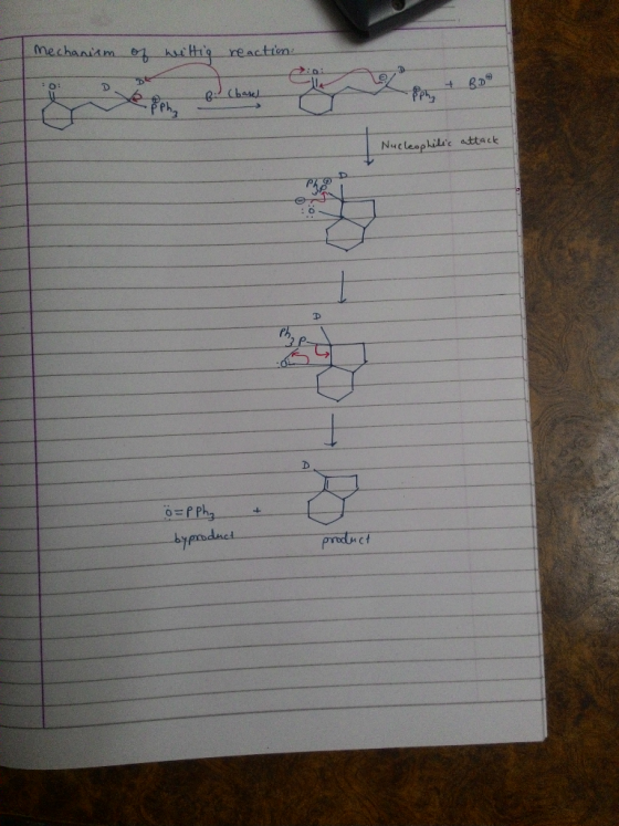 Mechanism of wittig reaction +0: D + Bolo B (bare) + BO Nucleophilic attack Lo öppha byproduct product