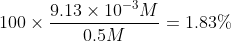 100\times\frac{9.13\times10^{-3}M}{0.5M}=1.83\%