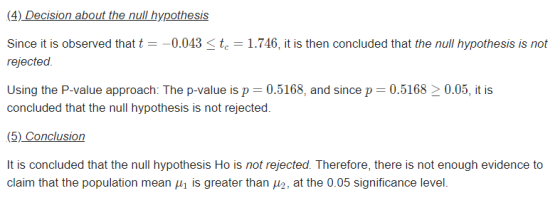 (4) Decision about the null hypothesis Since it is observed that t = -0.043 <te = 1.746, it is then concluded that the null h