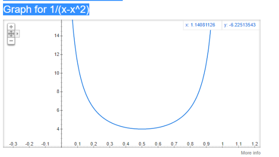 Graph for 1/(x-x^2) x: 1.14081126 y: -6.22513543 14+ 12 10 8 6 4 -0.3 -0.2 -0.1 0.1 0.2 0.3 0.4 0.5 0.6 0.7 0.8 0.9 1.1 1.2 M
