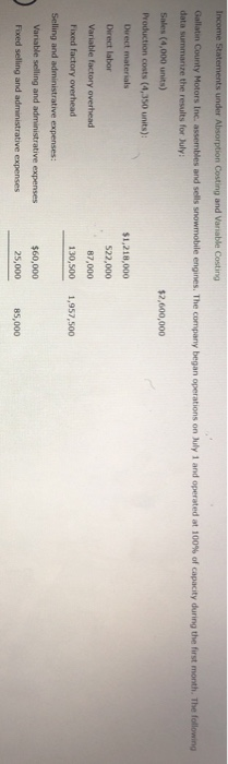 Income Statements under Absorption Costing and Variable Costing Gallatin County Motors Inc, assembles and sells snowmobile en