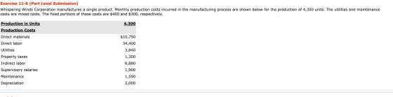 Exercise 11-6 (Part Level Submission) Whispering Winds Corporation manufactures a single product. Monthly production costs in