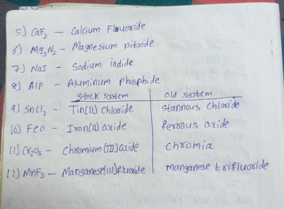 5) Cafy – Calcium Flouoride o Mg, N– Magnesium nitride: 7) NaI - Sodium iodide 8) AIP - Aluminum Phosphide Stock system old s