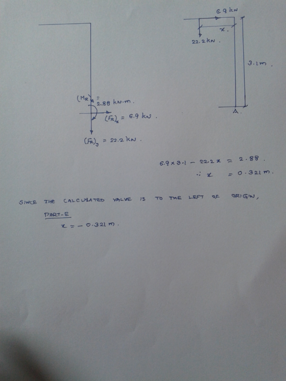 G. q kN 22.2 kN. 3.im. (Mens 2.88 kw.m. p Tral = 6.9 kW (fr), = 22.2 kN. = 2.88. 6.9 x 3.1 - 22.2 * .2 0.321m. THE CALCULATED