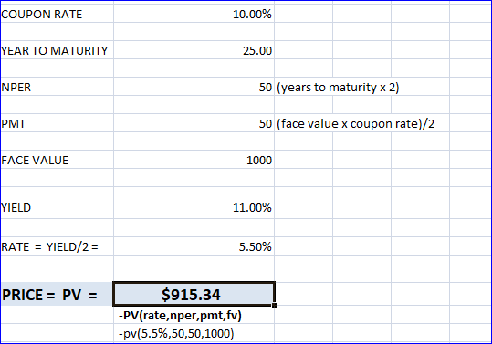 COUPON RATE 10.00% YEAR TO MATURITY 25.00 NPER 50 (years to maturity x 2) PMT 50 (face value x coupon rate)/2 FACE VALUE 1000