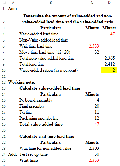 47 1 Ans: Determine the amount of value-added and non- value-added lead time and the value-added ratio Particulars Minuts Min
