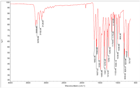 %T 3500 3259.843300.80 3192.04 3126.87 3000 2500 Wavenumbers (cm-1) 2000 1592.66 1500 1662.38 1607.02 1535.15 1485.88 1391.77