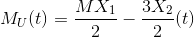 M_{U}(t)=\frac{MX_{1}}{2}-\frac{3X_{2}}{2}(t)