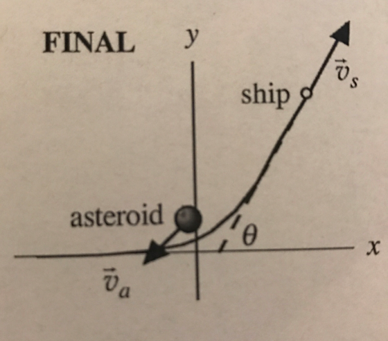 FINAL y asteroid ship d