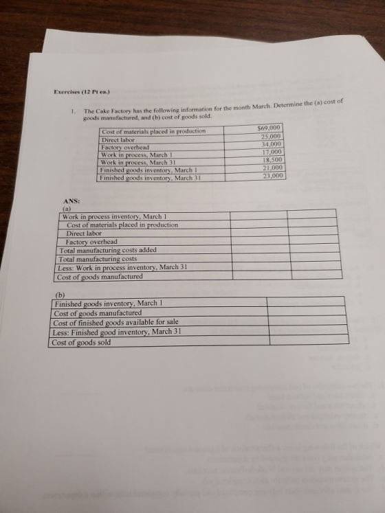 Exercises (12 Pt ea.) 1. The Cake Factory has the following information for the month March. Determine the (a) cost of goods