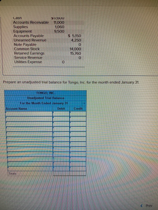 >1/OUV 11,000 1,060 9,500 Lasn Accounts Receivable Supplies Equipment Accounts Payable Unearned Revenue Note Payable Common S