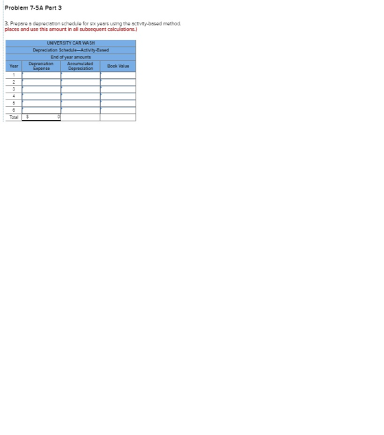 Problem 7-5A Part 3 3. Prepare a depreciation schedule for six years using the activity-based method. places and use this amo