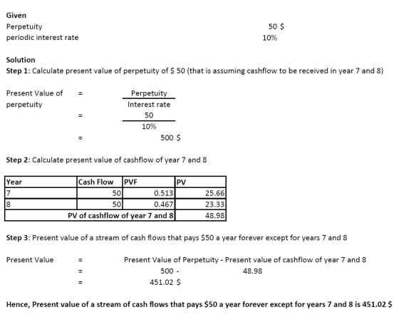 Given 50 $ Perpetuity periodic interest rate 10% Solution Step 1: Calculate present value of perpetuity of $ 50 (that is assu