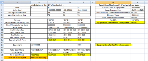 А E F 1 2 3 4 Year Units Sold Selling Price per Chip Variable Cost per Chip B с D a. Calculation of the NPV of the Project :-