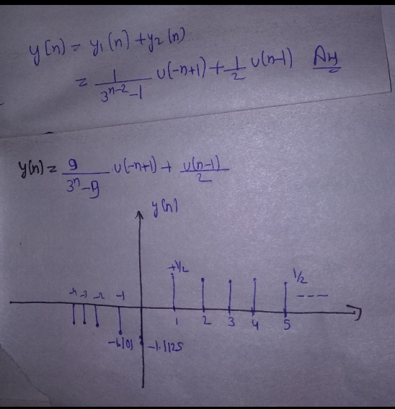31-2 30-g