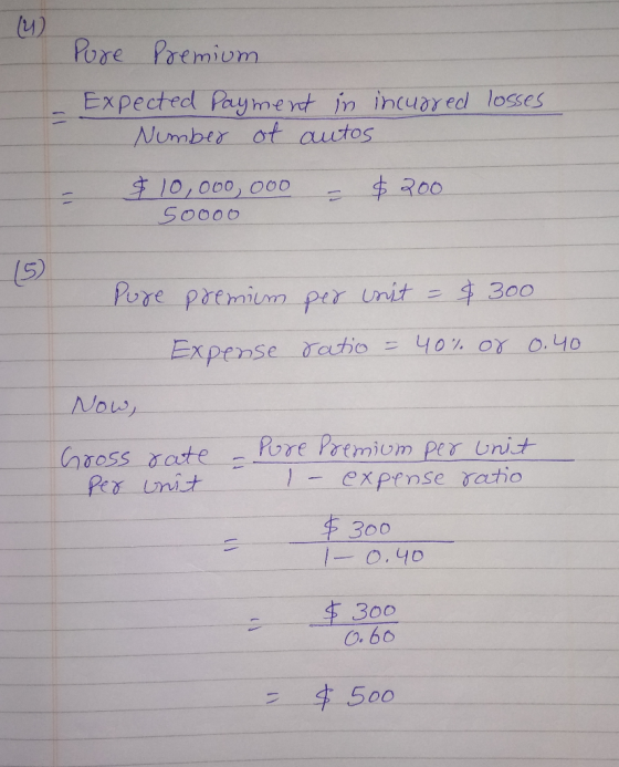 Pure Premium Expected Payment in incurred losses Number of autos $ 10,000,000 5oooo - $200 Pure premium per unit = $300 Expen