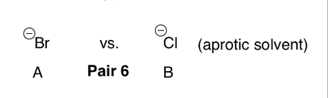 OBI A vs. Pair 6 Claprotic solvent) B.