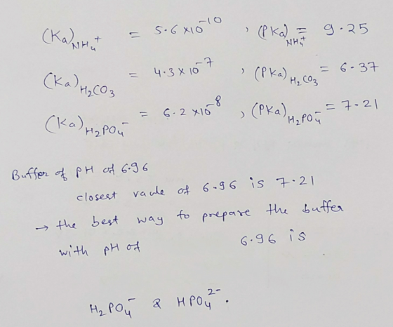 CKalxr 10 PKa) NH ৩२5 CKMCOS 4.3 x 10 = 6-37 (Pka) H2 Co3 H2CO3 (PKa) H2 PO S-2 X16 - 7.21 6-fe H व्द 6३६ Vaude of 6-96 is 7.