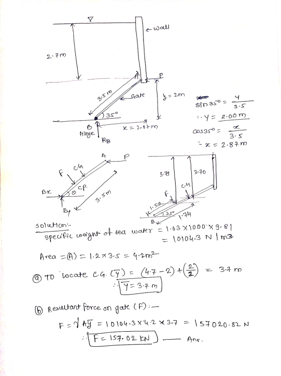 a w ell 2.7m lo Gate I y=2m 3.5m 350 STDBS 3.5 :.y = 2.00m x=2-87 m csgs • 35 Hinge X = 2.87 m 1 1 F 3.79 3.70 - Вх f 1 c.al