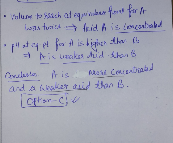 LO 1. Volume to reach at equivalence point for A was twice of Acid A is concentrated • pH at eq.pt for A is higher than B I A