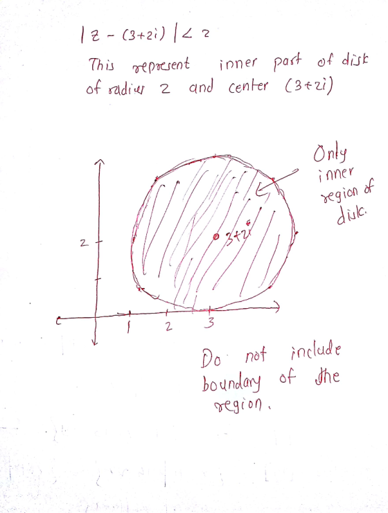 2 - C3+2i) 2 This repacsent of radi inner past f dist and center (3zi) Only inner egion of dist DO not include boundary of Jh