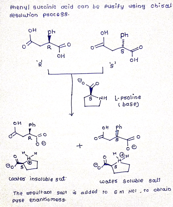 phenyl succinic acid can be purify using chisel resolution process. OH pH 0 111 RO OH SÁNH L-PJolie (base) OH OH ph R coates