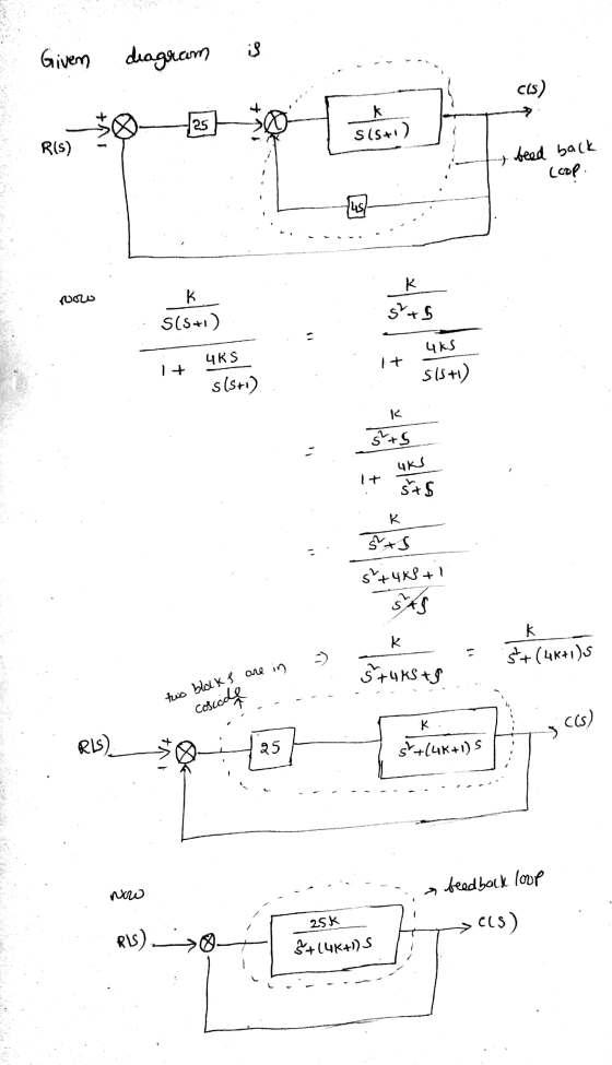 Given diagram cis) 25.500 k Sist) R(S) - beed back (cop 14SH K حريم K 8 + 5 S(5+1) UKS 1+ + 4KS sisto) sis+) K $+$ = 4KS 1+ Š