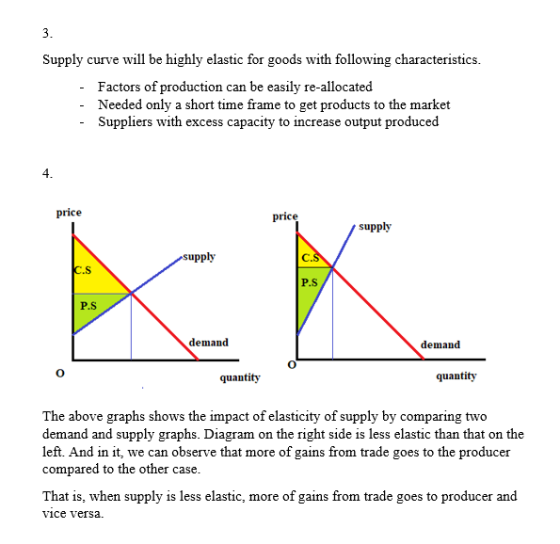 Supply curve will be highly elastic for goods with following characteristics Factors of production can be easily re-allocated