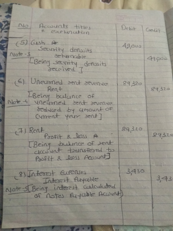 No Accounts titles COLPlancetion Debit Cardit 49,0us 49gou (5) Cash A Security deposits Note 3 detyonable [Being security dep