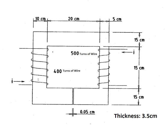 10 cm. 20 cm Cn 15 cm 500 Turns of Wire 15 Cm 400 Turns of Wire 15 cm 0.05 cm Thickness: 3.5cm