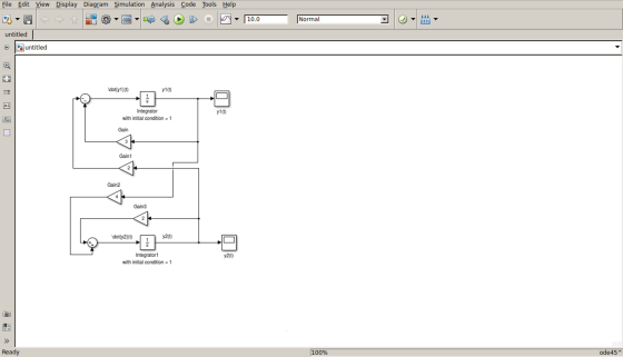 File Edit View Display Diagram Simulation Analysis Code Tools Help Normal untitled 2 untitled 0† 2 \dot{y1}t) y1(t) y1(t) Int